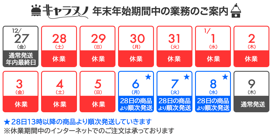 休業について